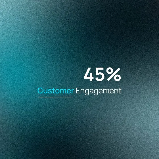 How We Enhanced 32% Customer Engagement Through Unified Data Platforms with Databricks