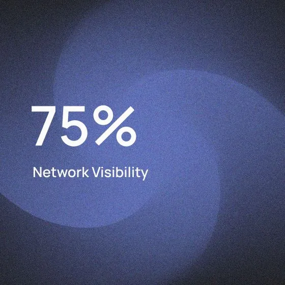 How We Improved Network Visibility by 75% and Reduced Incident Response Time by 60% for MODE
