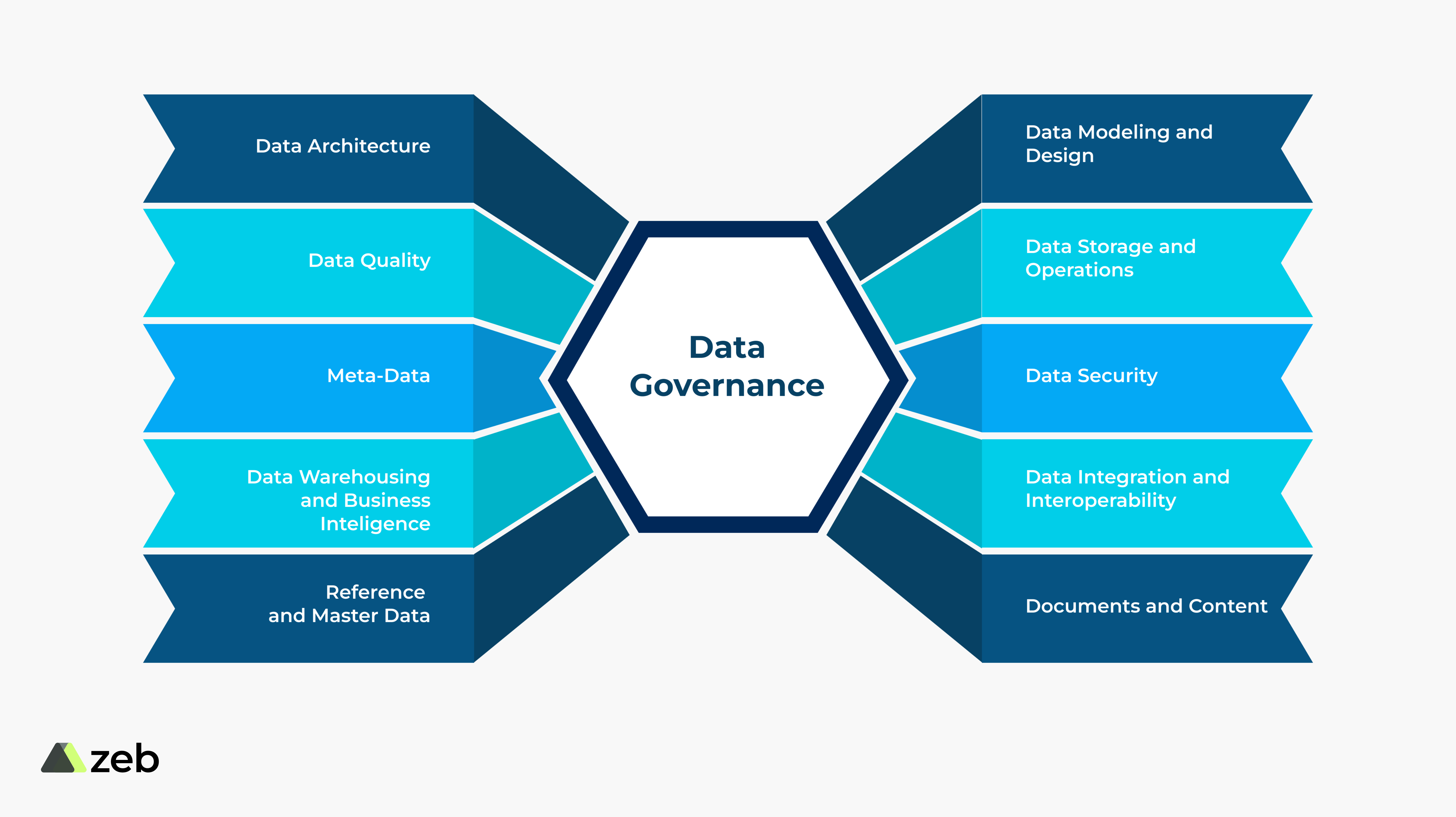 Top 10 Reasons Why IPaaS Is The Need For Modern Businesses