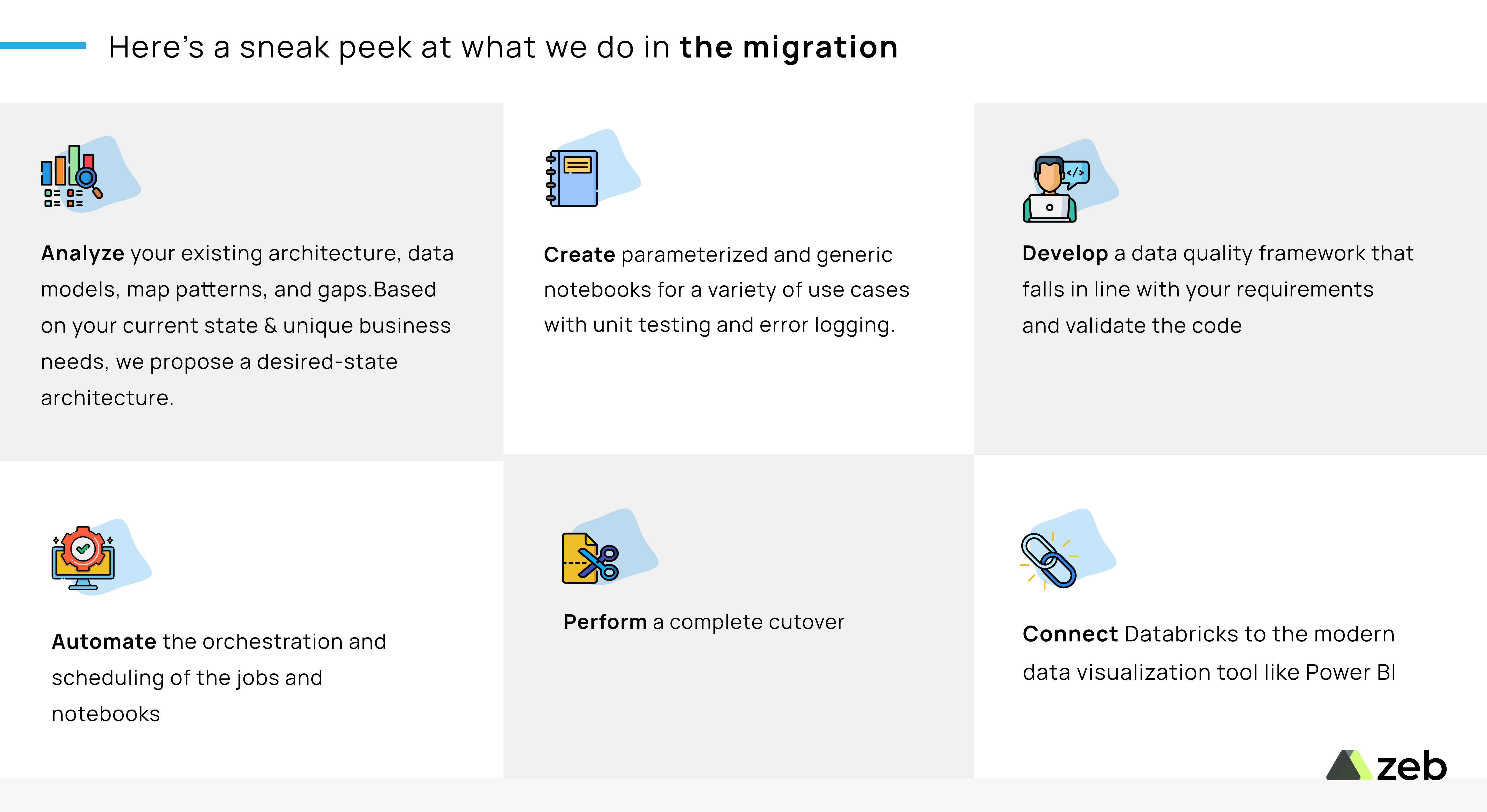 Migration-SneakPeak