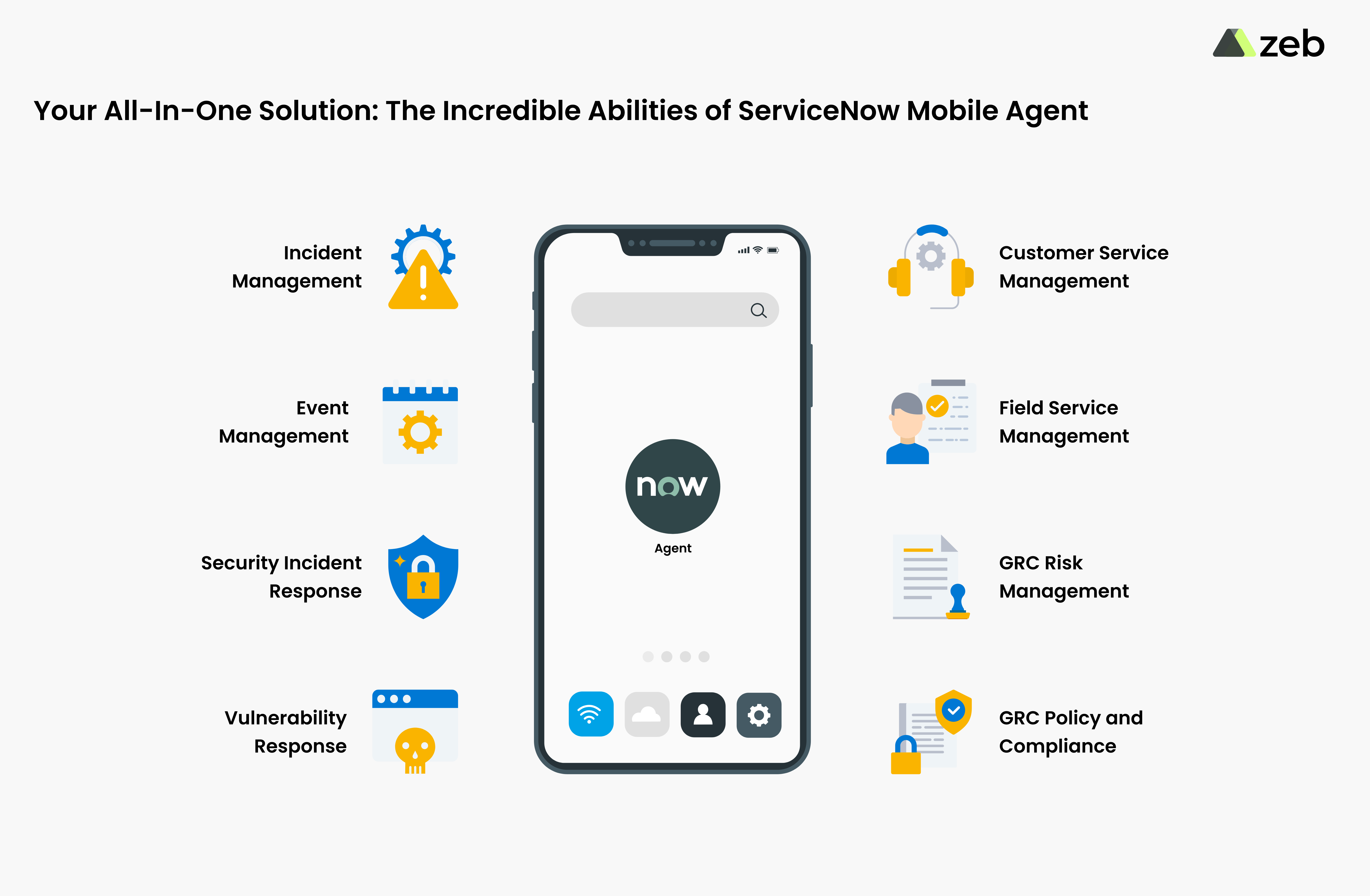 The-Incredible-Abilities-of-ServiceNow-Mobile-Agent